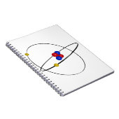 Heliumatoom Notitieboek (Rechterzijde)