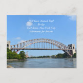 Hell Gate Rail Bridge New York Briefkaart (Voorkant)