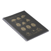 Helmets of the World War 1  Notitieboek (Rechterzijde)