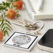 Help, opwarming van de aarde, op maat gesneden sleutelhanger (Voorkant Rechts)