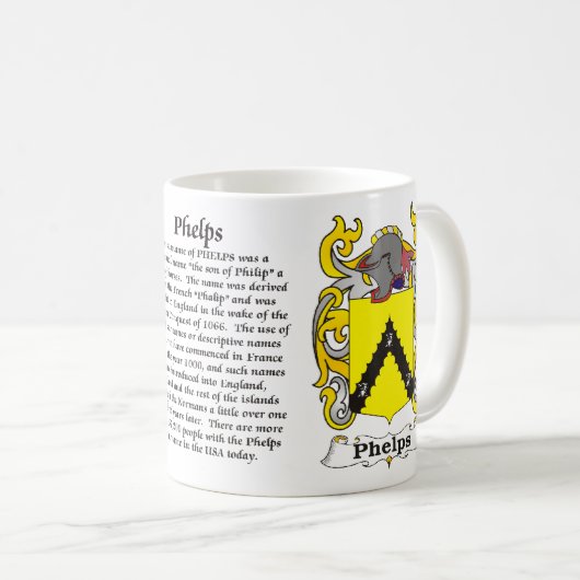 Helpt gezinskabel van de mok van wapens (Voorkant rechts)