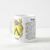 Helpt gezinskabel van de mok van wapens (Voorkant links)