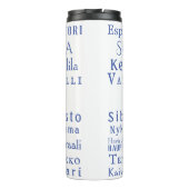 Helsinki Landmarks Thermal Tumbler Thermosbeker (Achterkant)