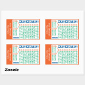 Helsinki Metro Stations aangepaste stickers (Vel)