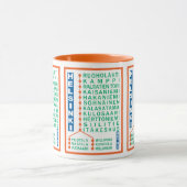 Helsinki Metro Stations mokken (Midden)