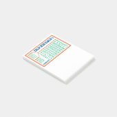 Helsinki Metro Stations Post-it Notes (Schuin)