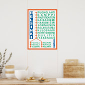 Helsinki Metro Stations poster (Keuken)