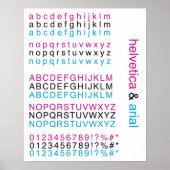 helvetica & arial poster (Voorkant)