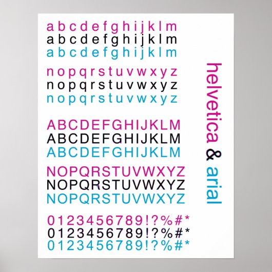 helvetica & arial poster (Voorkant)