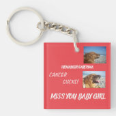 Hemangiosarcoma Cancer Dog Memorial Sleutelhanger (Voorkant)