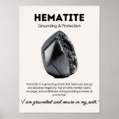 Hematiet Stone Crystal Betekenis Poster (Voorkant)