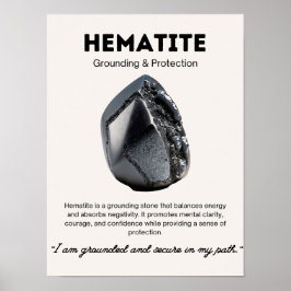 Hematiet Stone Crystal Betekenis Poster