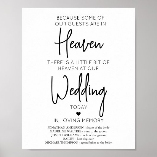 Hemel Gedicht Ter liefdevolle herinnering Trouw He Poster (Voorkant)