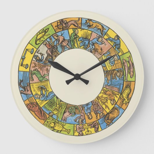  hemeldier, astrologisch dierlijk wiel grote klok (Voorkant)