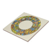  hemeldier, astrologisch dierlijk wiel tegeltje (Zijkant)