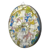 hemellichaam, Arabische sfeer, sterrenbeelden Dartbord (Voorkant Rechts)