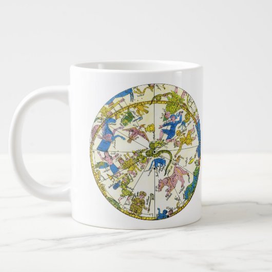 hemellichaam, Arabische sfeer, sterrenbeelden Grote Koffiekop (Links)