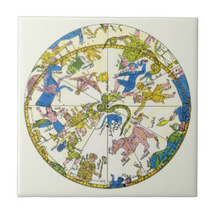 hemellichaam, Arabische sfeer, sterrenbeelden Tegeltje