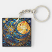 hemellichamen-Sleutelhanger Sleutelhanger (Achterkant)