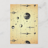  hemelmaan fases bruiloft informatiekaartje (Achterkant)