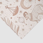 Hemels botanisch patroon (1) tissuepapier (Detail)