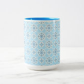  hemelsblauwe Mok (Center)