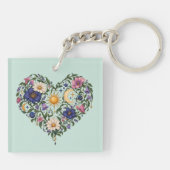 Hemelse Botanische Hart Sleutelhanger (Achterkant)