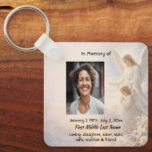 Hemelse Engelen Herdenkingsgebed Geschenk Sleutelhanger (Voorkant)