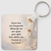 Hemelse Engelen Herdenkingsgebed Geschenk Sleutelhanger (Achterkant)