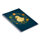 Hemelse Harmonie Notitieboek (Rechterzijde)