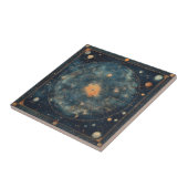 Hemelse Kaart met Dierenriem en Planetaire Tegeltje (Zijkant)