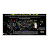 Hemelse Kerk van de Kosmos Perfect Poster (Voorkant)