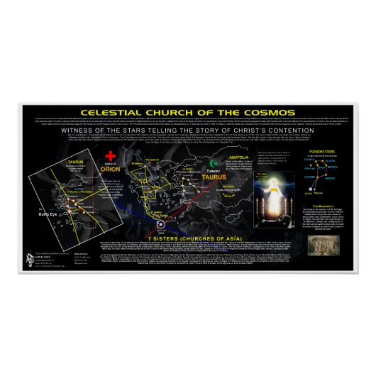 Hemelse Kerk van de Kosmos Perfect Poster (Voorkant)