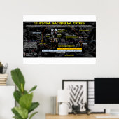 Hemelse Kruisiging - Het Dubbele Kruis 2 Poster (Thuiskantoor)