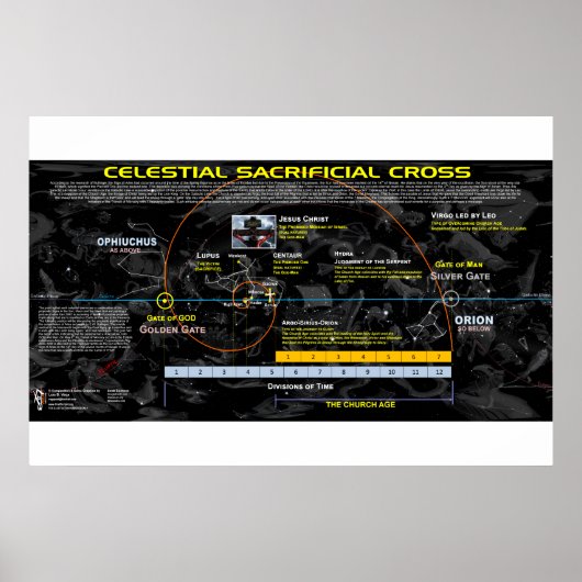 Hemelse Kruisiging - Het Dubbele Kruis 2 Poster (Voorkant)