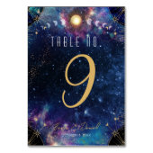 Hemelse Maantafelfiguurnaam Kaart (Achterkant)