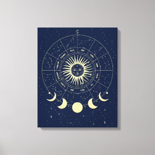 Hemelse Zon Maan Fases Zodiac Canvas Afdruk (Voorkant)