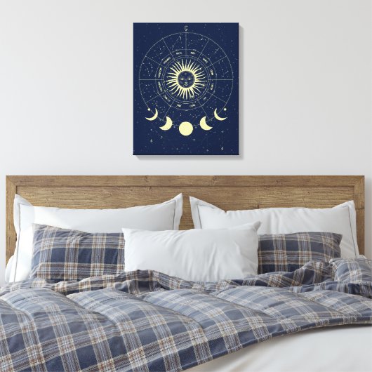 Hemelse Zon Maan Fases Zodiac Canvas Afdruk (Insitu (Slaapkamer))