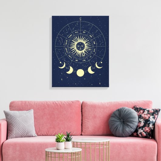 Hemelse Zon Maan Fases Zodiac Canvas Afdruk (Insitu (Woonkamer))