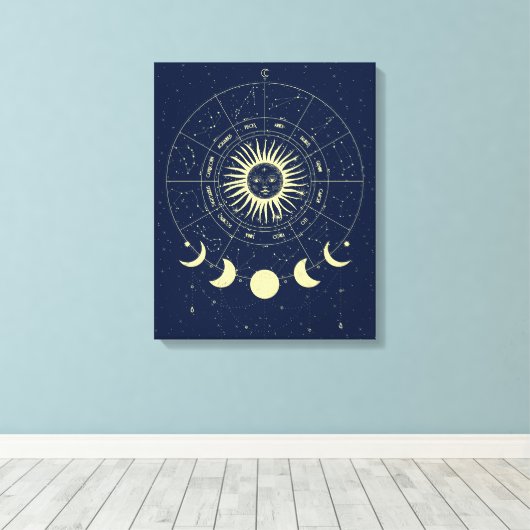 Hemelse Zon Maan Fases Zodiac Canvas Afdruk (Insitu (Houten vloer))