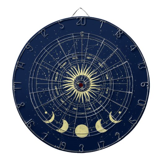 Hemelse Zon Maan Fases Zodiac Dartbord (Voorkant)