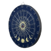 Hemelse Zon Maan Fases Zodiac Dartbord (Voorkant Rechts)