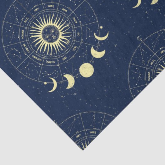 Hemelse Zon Maan Fases Zodiac Tissuepapier (Detail)