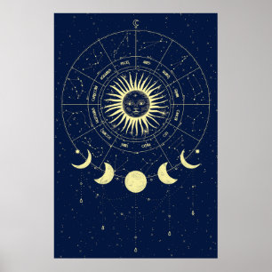 Hemelse Zon Maanfasen Dierenriem Poster