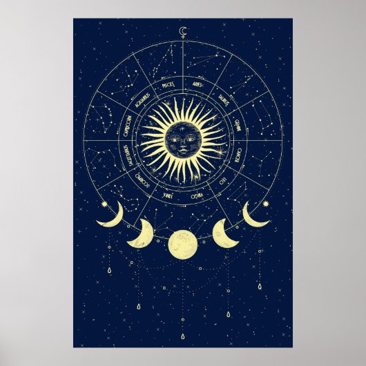 Hemelse Zon Maanfasen Dierenriem Poster (Voorkant)
