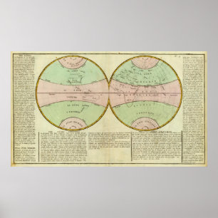 Hemisferes Poster