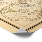 Hemisferes Poster (Hoek)