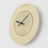 Hemisphere. Grote Klok (Hoek)