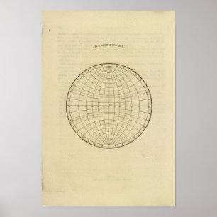 Hemisphere-kaart Poster