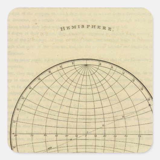 Hemisphere-kaart Vierkante Sticker (Voorkant)